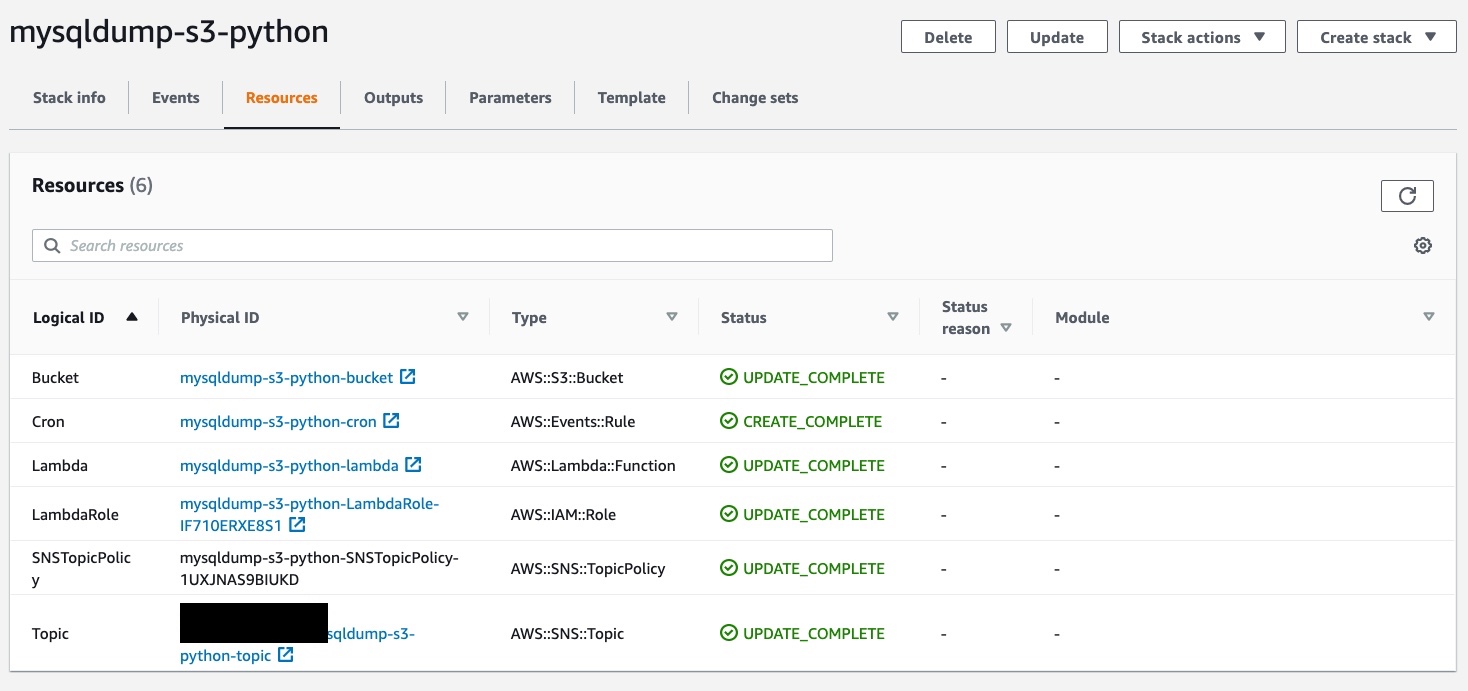 CloudFormation stack for MySQL export to S3 with Python script