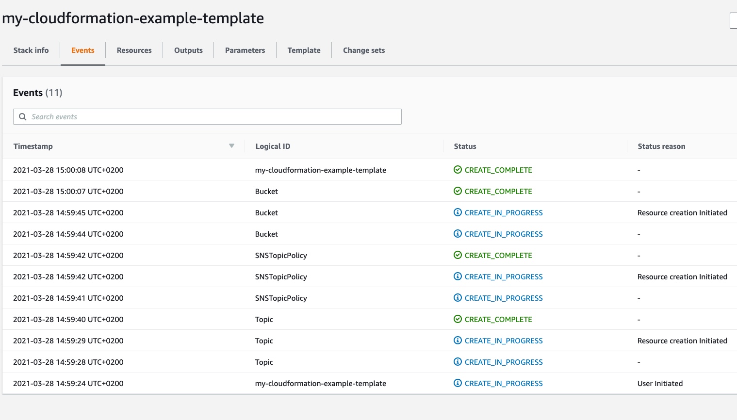 "CREATE_COMPLETE" status in resources