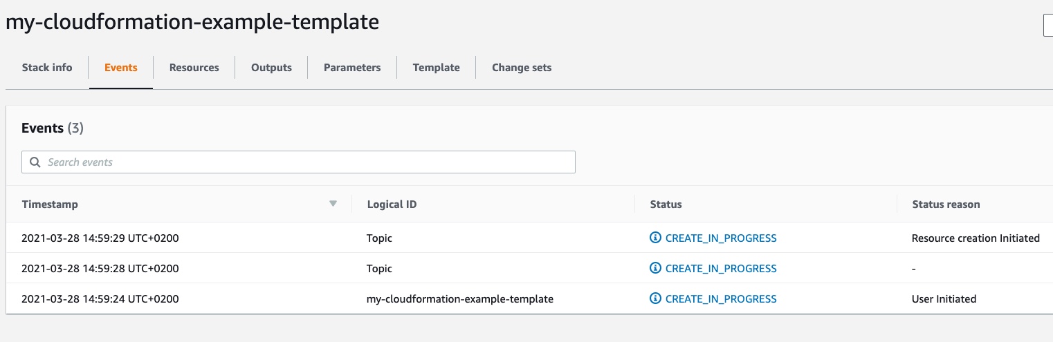 "CREATE_IN_PROGRESS" resources status